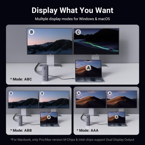 13w1 Stacja dokująca Thunderbolt 4 / USB-A / DP / RJ45 / czytnik SD TF / USB-C / mini jack